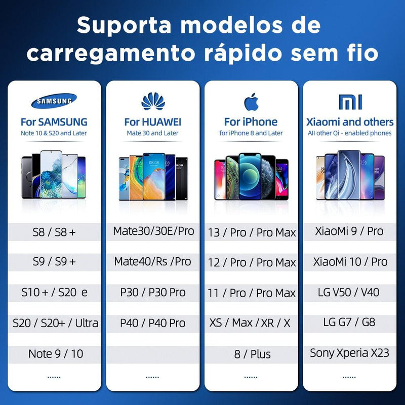 Carregador sem fio 15w Joyroom